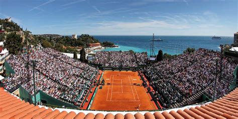 monte-carlo rolex masters edizioni|rolex monte carlo final.